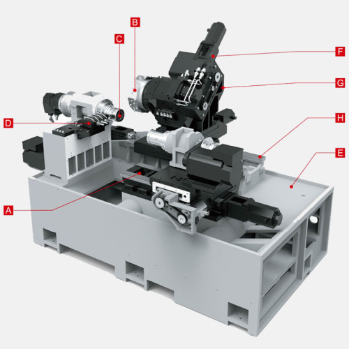 Automatyczna tokarka CNC MYLAS MY-TURN GT42